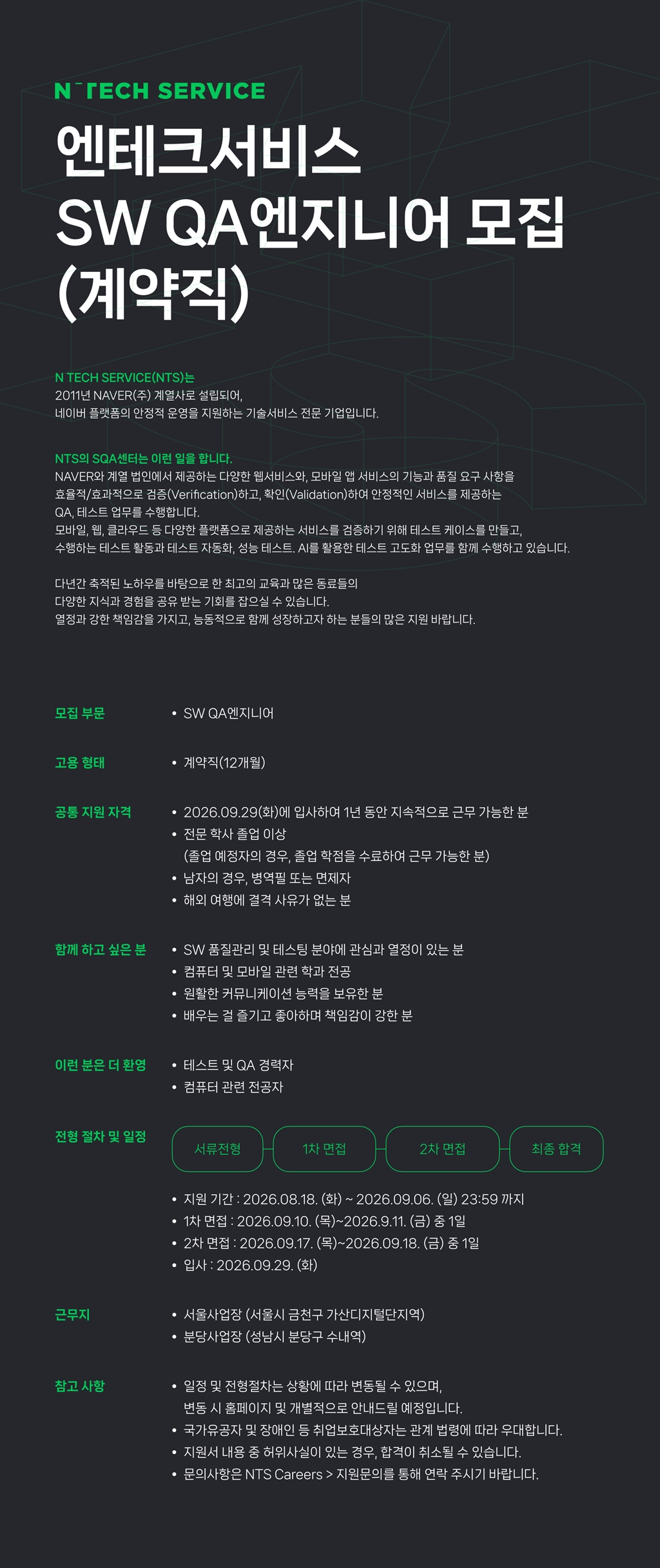 Contents image